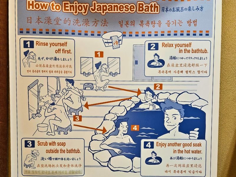 Onsen etiquette in Japan